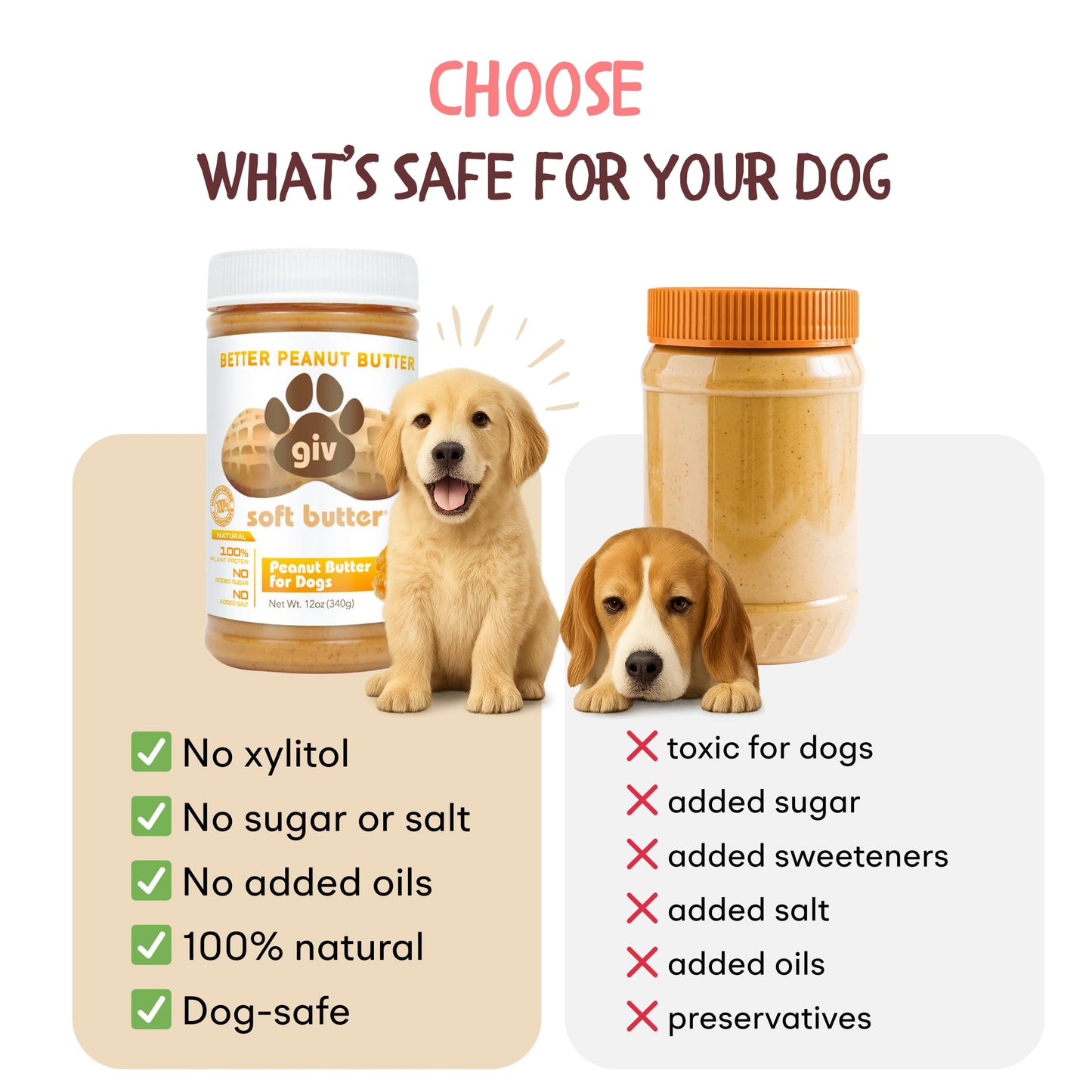 Dog Peanut Butter - All Natural Human Grade - 2 Ingredients (Peanuts & Honey) - Perfect for Pill Pockets, Lick Mat, Training Treats and Healthy Food, 4oz Pouches (Pack of 9)