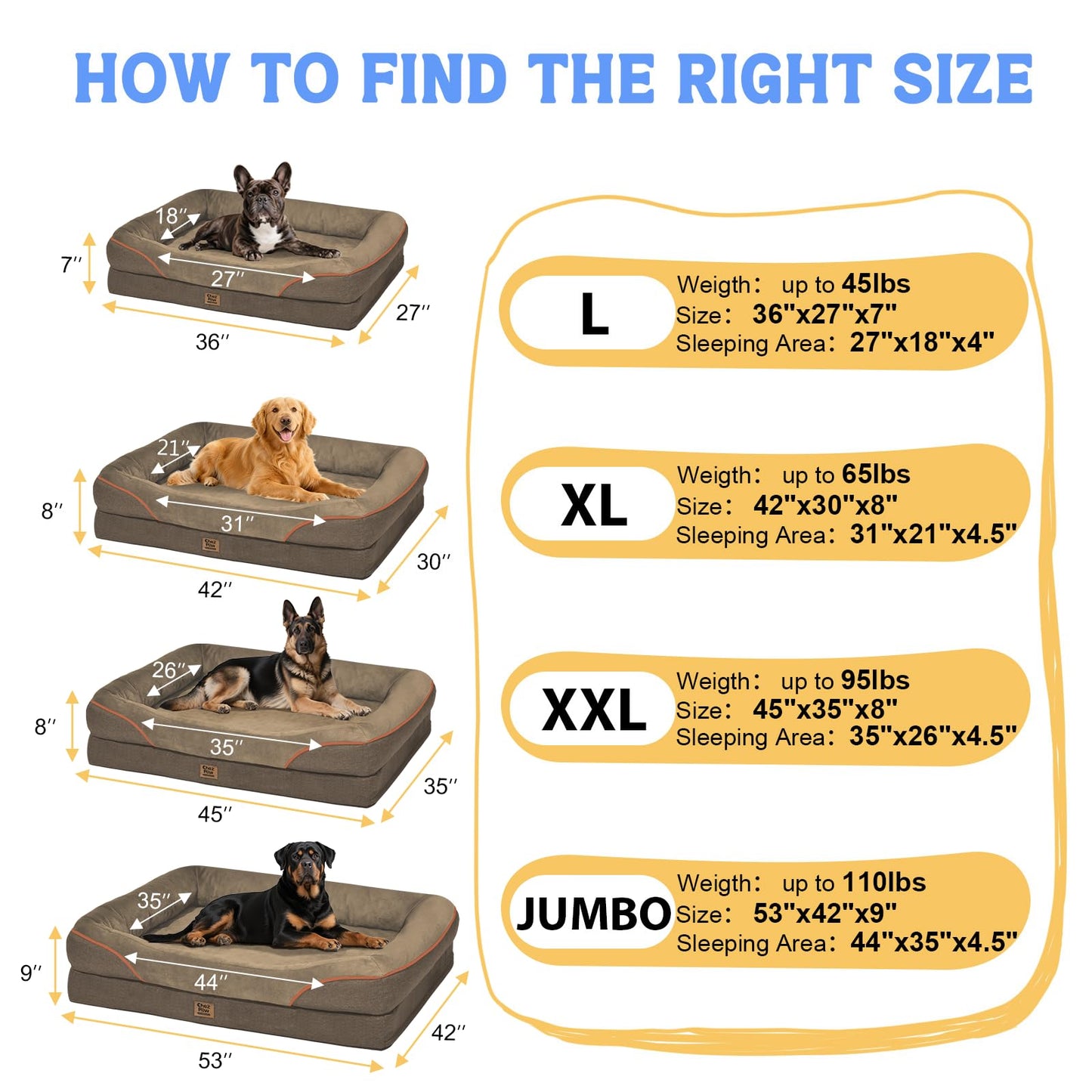Orthopedic XL Large Dog Bed - Removable Bolster & Waterproof Washable Cover for Pet Big Dogs Bed Extra Large Dog Beds with Foam Support Non-Slip Bottom