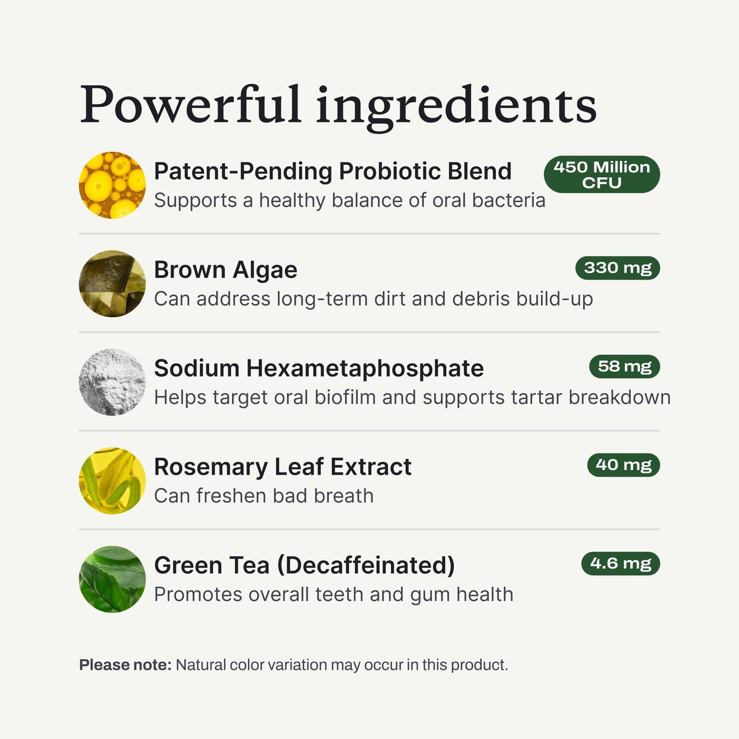 PetLab Co. ProBright Advanced Dental Powder - Dog Breath Freshener - Teeth Cleaning Made Easy – Targets Tartar & Bad Breath - Packaging May Vary - Formulated for Small Dogs