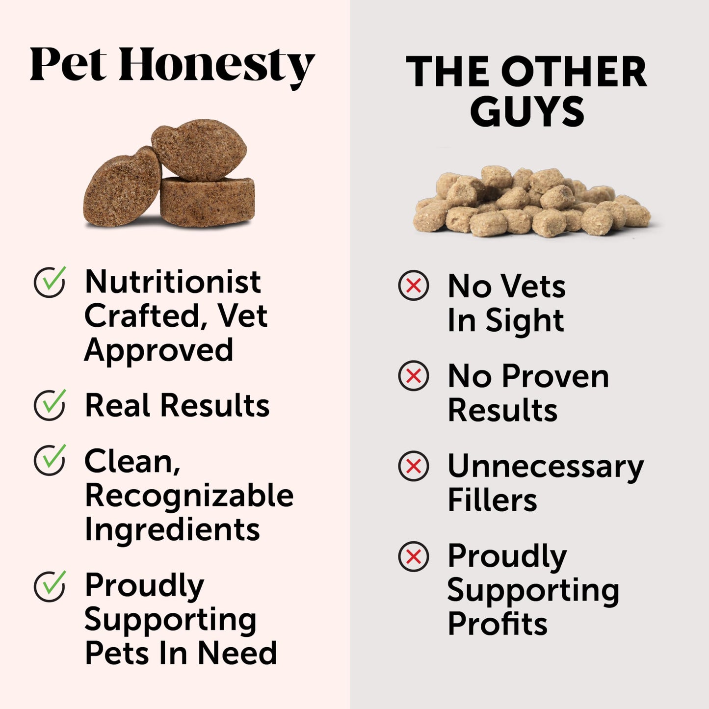 Digestive Probiotics for Dogs + 10 in 1 Multivitamin Soft Chew Supplement Bundle - Dog Vitamins - Probiotics, Pumpkin, Digestive Enzyme for Dogs, Dog Vitamins for Overall Health