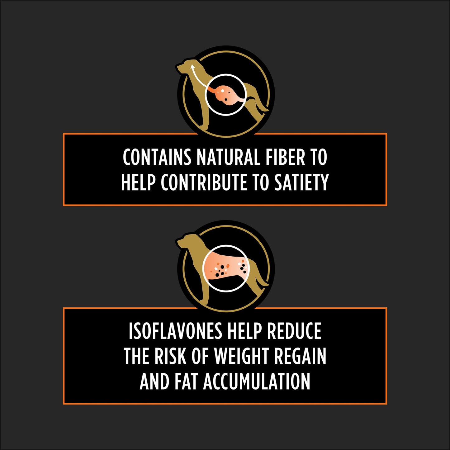 Purina Pro Plan Veterinary Diets OM Overweight Management Canine Formula Dry Dog Food - 25 lb. Bag