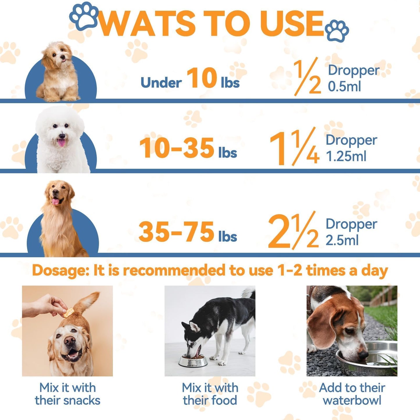 Natural Yeast Relief for Dogs, Supports Healthy Itch Relief, Dog Ear Discomfort Care, Itch Relief for Dog, Allergy Supports, Inflammation Relief for Dogs, 60ml