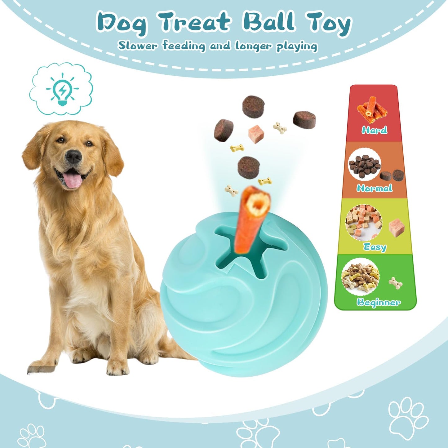 APODESS Dog Puzzle Ball Toy, Interactive Dog Toys Ball for Treat Dispensing, Dogs Treat Ball for Teeth Cleaning/Slow Feeder/IQ Training/Playing, TPU Chew Toys for Medium/Large Dogs