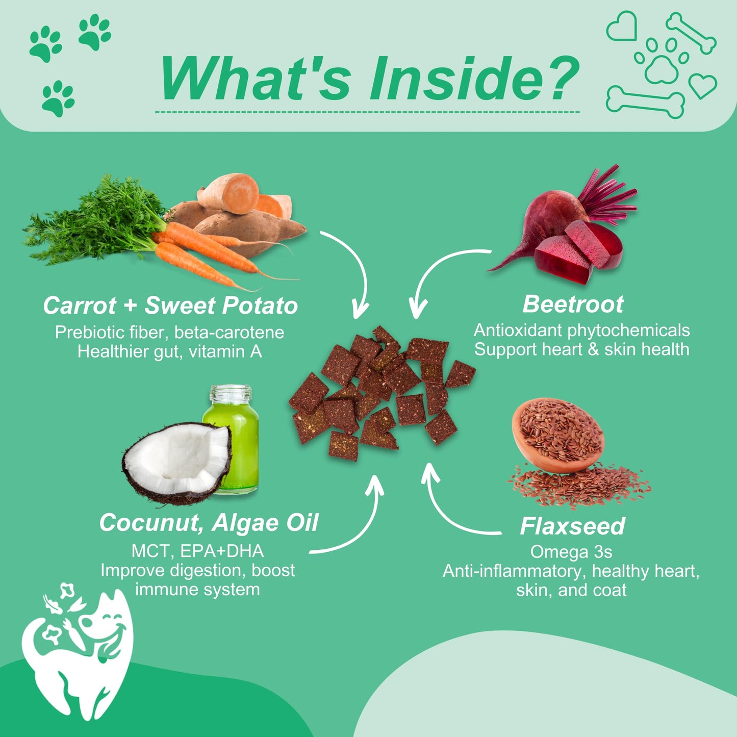 Vivus Pets Vegan Dog Treats - Smokey Maple Bacun Bites for Gut Health and Skin Coat with All Natural, Allergen Free & Human Grade Ingredient - Suitable for All Breeds, 5.3 Oz