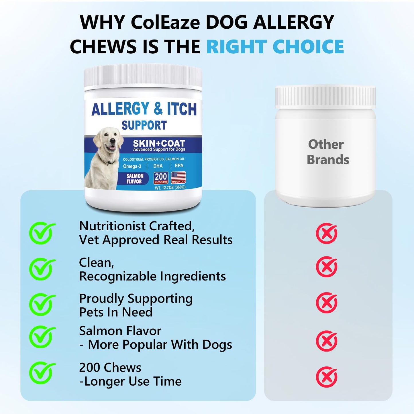 Dog Allergy Chews 200ct, Dog Allergy Skin Relief Chews for Dry Skin, Itchy Skin Relief Supplement for Paw Licking & Anti-Itch for Dogs with Colostrum, Salmon Oil, Probiotics to Boost the Immune System