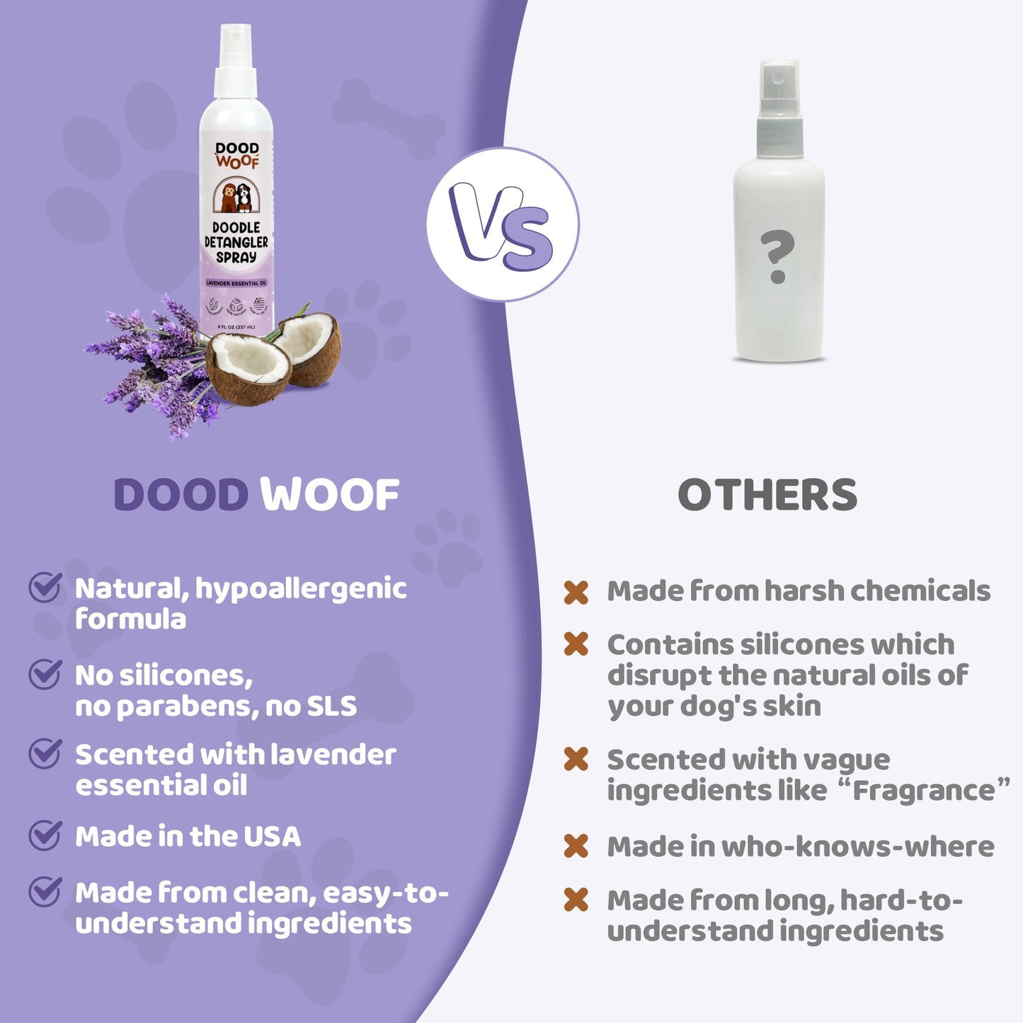 Scrubby Tails Natural Oatmeal & Aloe Vera Small Pets Shampoo for Guinea Pig, Bunny, Ferret & Rabbit Shampoo - Hypoallergenic for Sensitive Skin. 8 fl. oz. (Unscented)