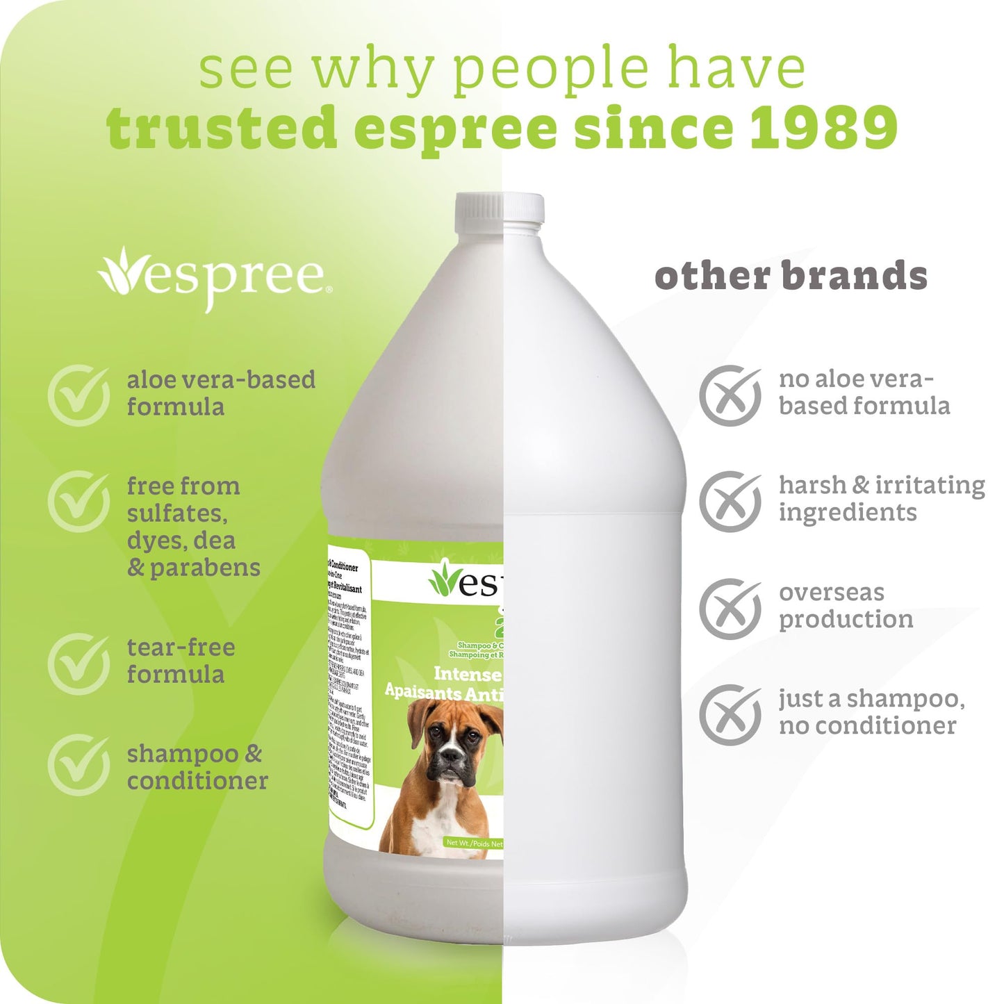 Espree Intense Itch Relief Dog Shampoo & Conditioner, Anti Itch Shampoo for Dogs, Soothes Dog Irritated & Itchy Skin, Plant-Based Moisturizing Formula for Sensitive Skin Relief, Sulfate-Free, Gallon