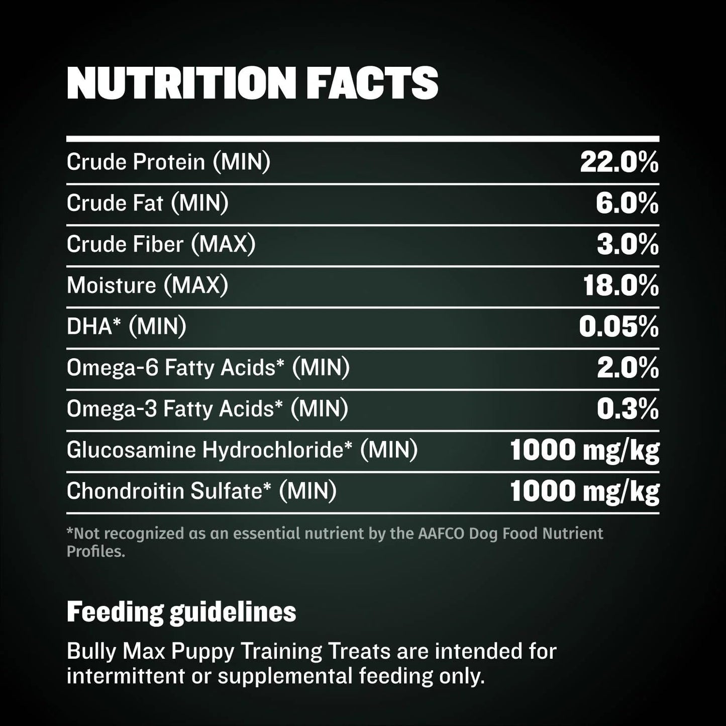 Bully Max Puppy Training Treats - Soft Chews Dog Food Supplements & Vitamins for Brain, Skin & Coat Health - Glucosamine & Chondroitin for Joint Support – Multivitamin Food Topper for Puppies - 2 Bags