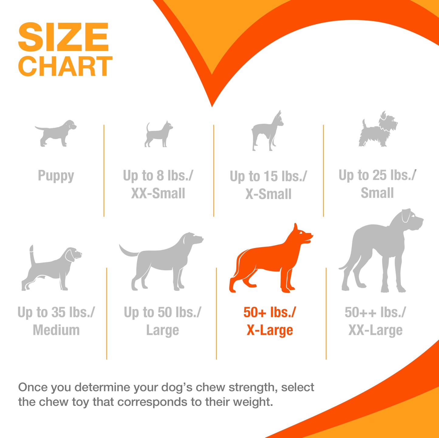 Nylabone Power Chew Textured Knuckle Bone - Dog Toys for Aggressive Chewers - Peanut Butter Chew Toy - Large Dog Chew Toys - Peanut Butter Flavor, X-Large - Over 50 Ibs. (1 Count)