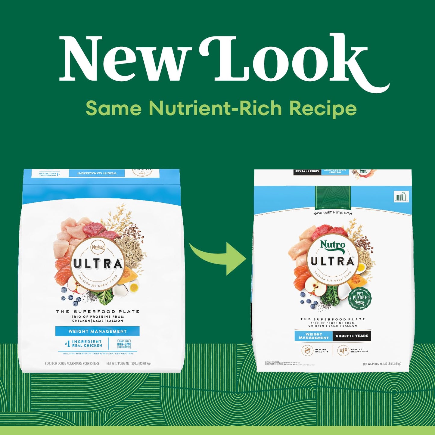 Nutro Ultra Adult Weight Management Dry Dog Food, Chicken, Lamb and Salmon Protein Trio, 30 lb. Bag