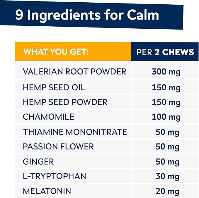 Advanced Allergy + Hemp Calming Dogs Bundle - Itchy Skin Treatment + Anxiety Relief - Omega3&Pumpkin - Dog Itch Relief + Health & Wellness Supplements for Dog Separation Barking - 240Ct - Made in USA