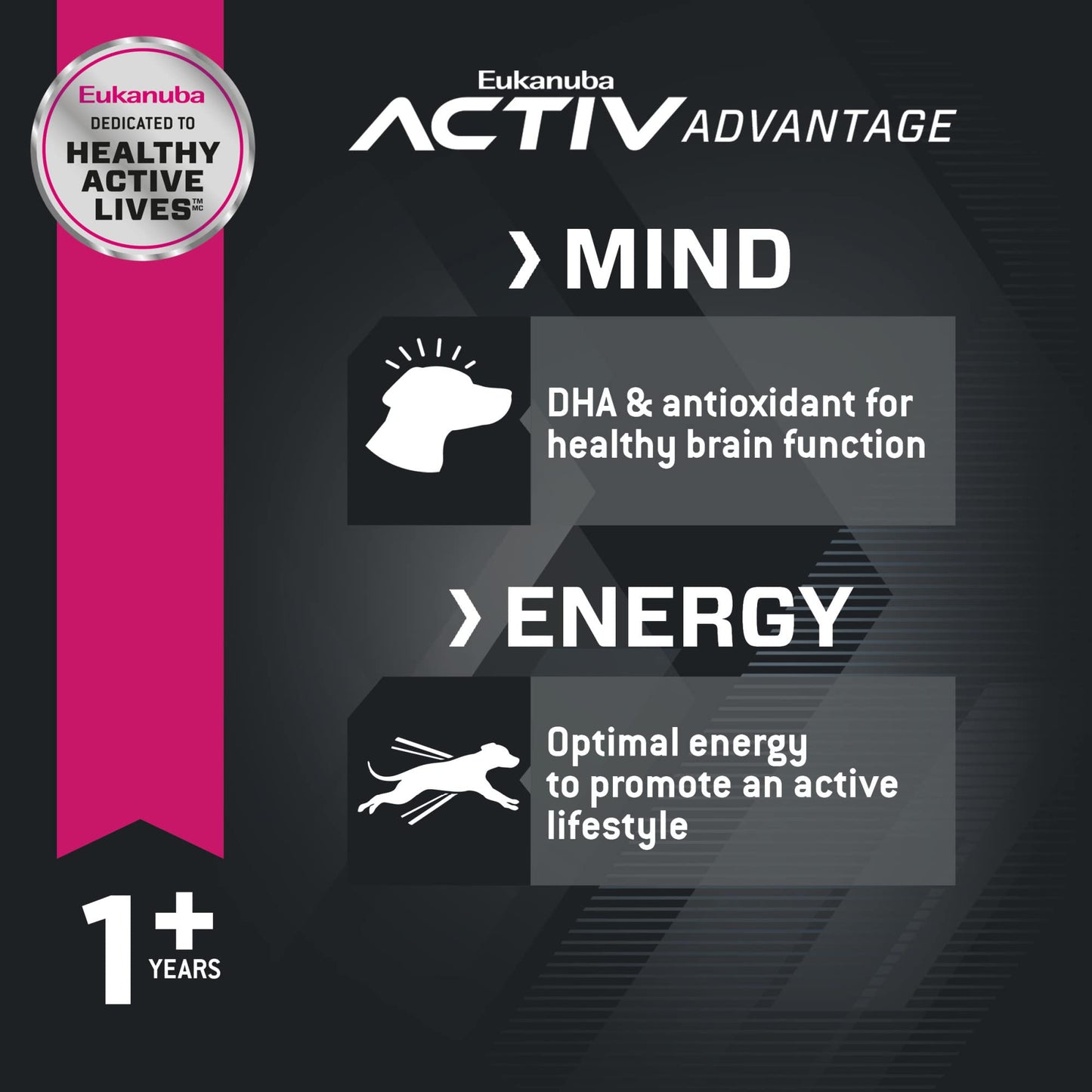 Eukanuba Adult Small Breed Dry Dog Food, 4.5 lb Bag