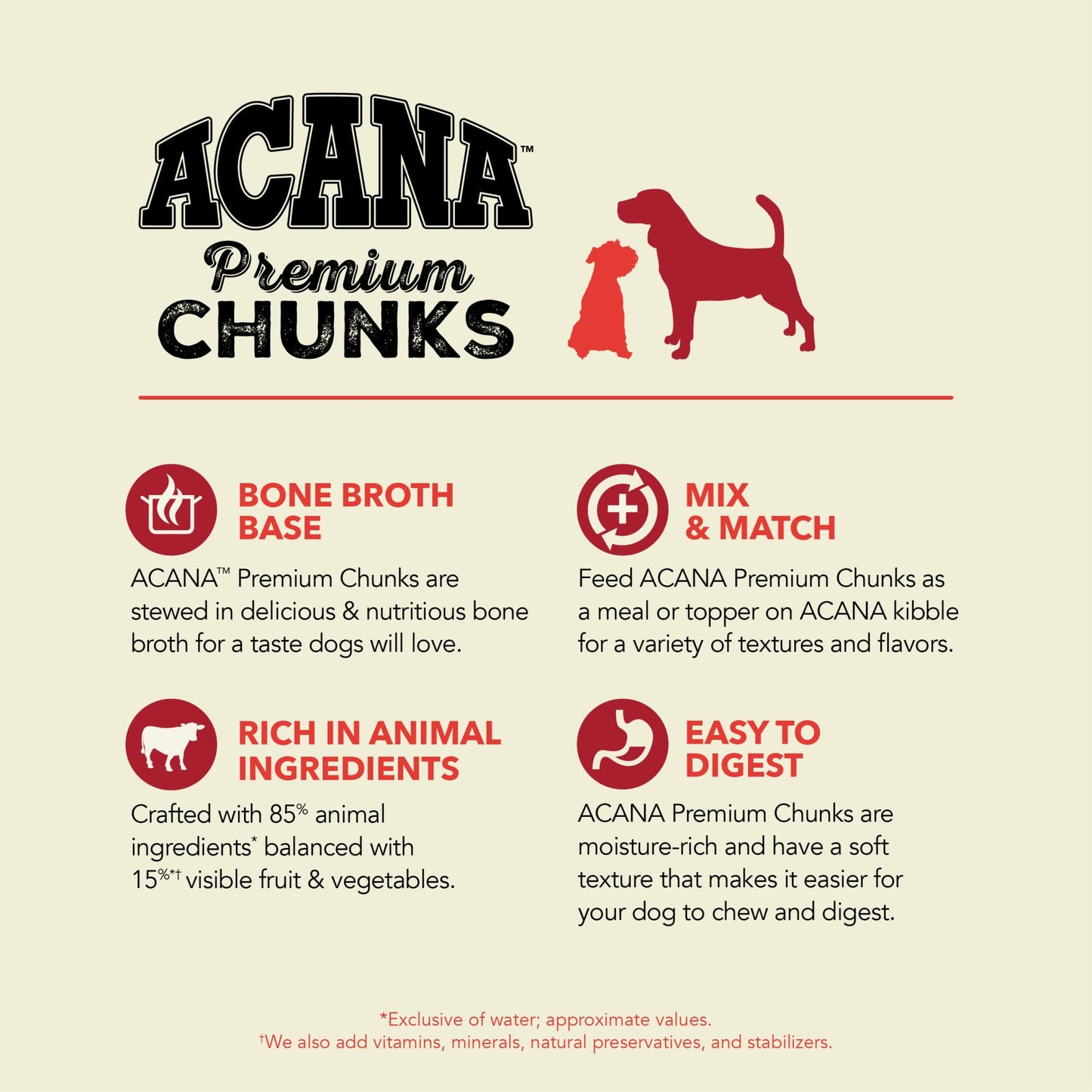 ACANA Premium Chunks in Bone Broth Grain-free Wet Dog Food Beef Recipe 12.8oz Cans (12 Count)