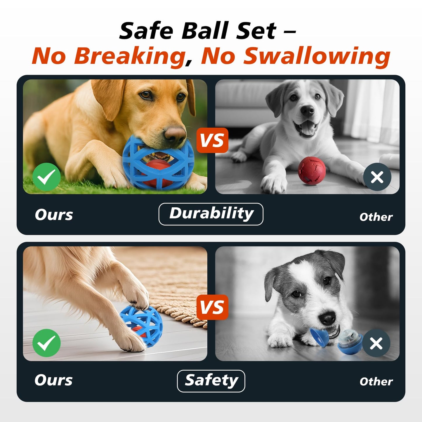 Kytujoy Interactive Dog Toy, Smart Jumping Bouncing Ball Inside Durable Rubber Shell, Automatic Moving Vibrating Ball for Medium/Large Dogs, Dog Enrichment Toy to Keep Them Busy (Blue & Orange)
