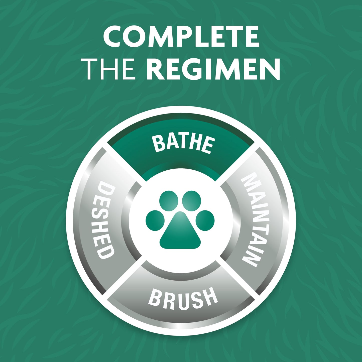 FURminator Sensitive Skin Ultra Premium Shampoo for Dogs, 16 Oz.