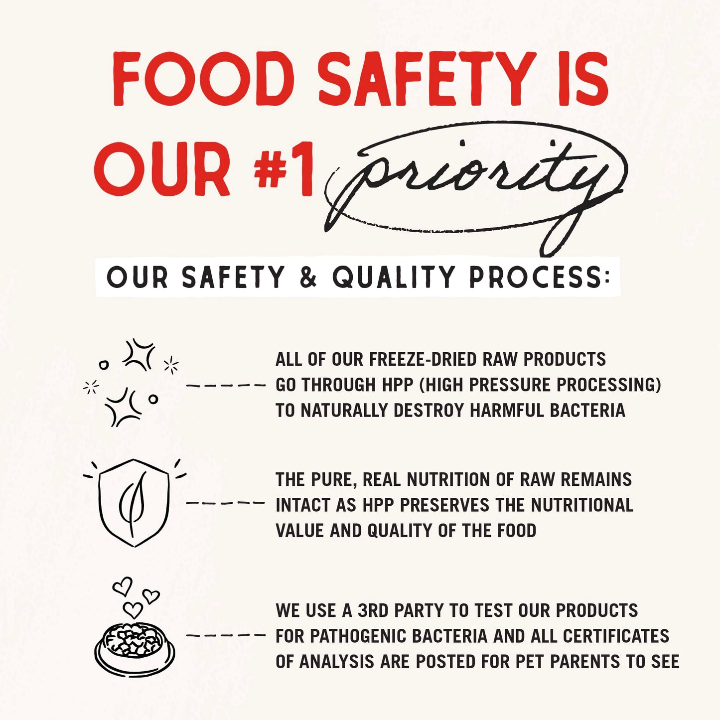 Stella & Chewy's Freeze-Dried Raw Chicken Heart Dog Treats - Single Ingredient, No Additives - Premium Training Treats - Perfect For Picky Eaters - 11oz Bag