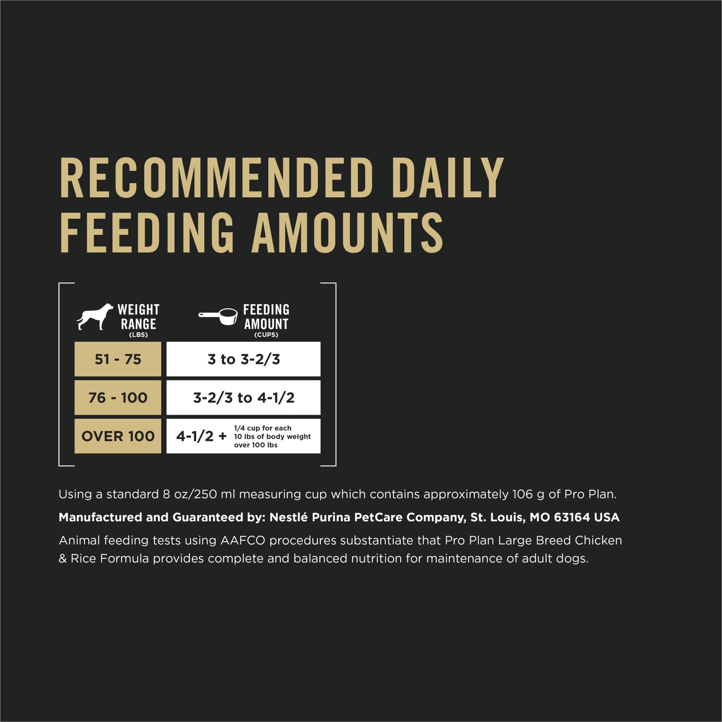 Purina Pro Plan High Protein, Digestive Health Large Breed Dog Food Dry, Chicken and Rice Formula - 34 lb. Bag