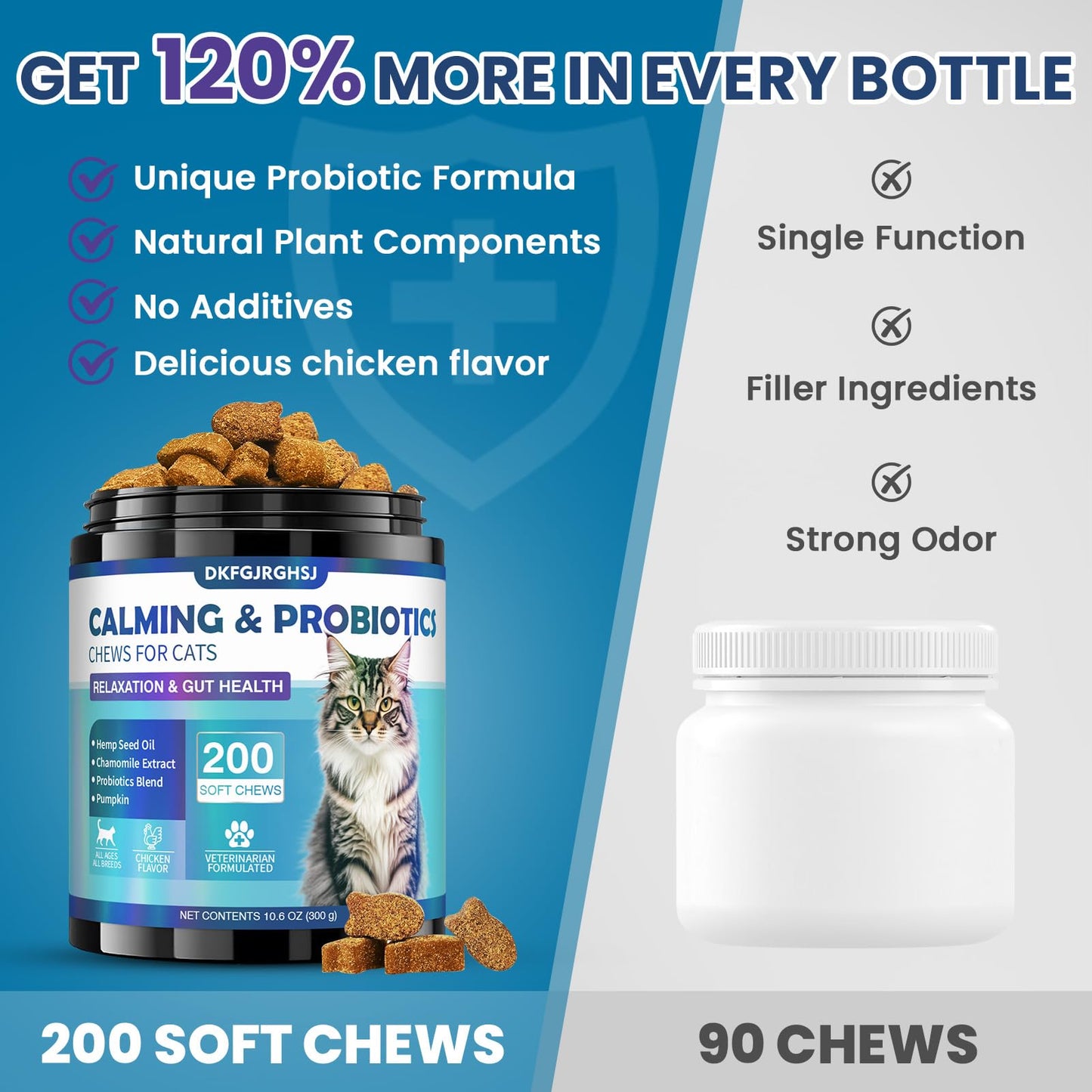 DKFGJRGHSJ Cat Calming Treats, 200 Soft Chews Hemp Calming for Cats Gut Health with Probiotics, Calm Cat Treats for Anxiety and Stress Relief & Probiotic for Cats Digestive Health Chicken Flavor