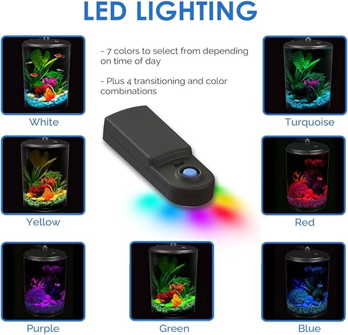 Koller Products 3-Gallon 360 Aquarium with LED Lighting (7 Color Choices) and Power Filter, Ideal for a Variety of Tropical Fish,Crystal-Clear Clarity,AP360A-3FFP