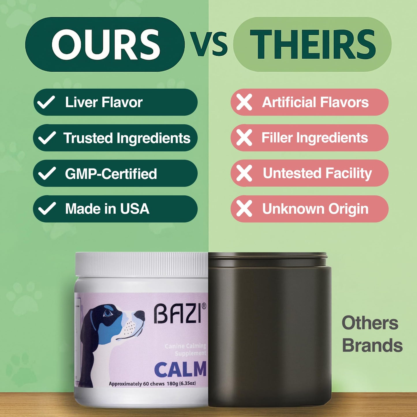 BAZI Calm Dog Chews – Natural Stress Relief for Hyperactive Dogs with Lemon Balm, Taurine & Theanine – Calming Support for Anxiety, Fireworks, Thunderstorms, Travel & Training – 60 Soft Chews