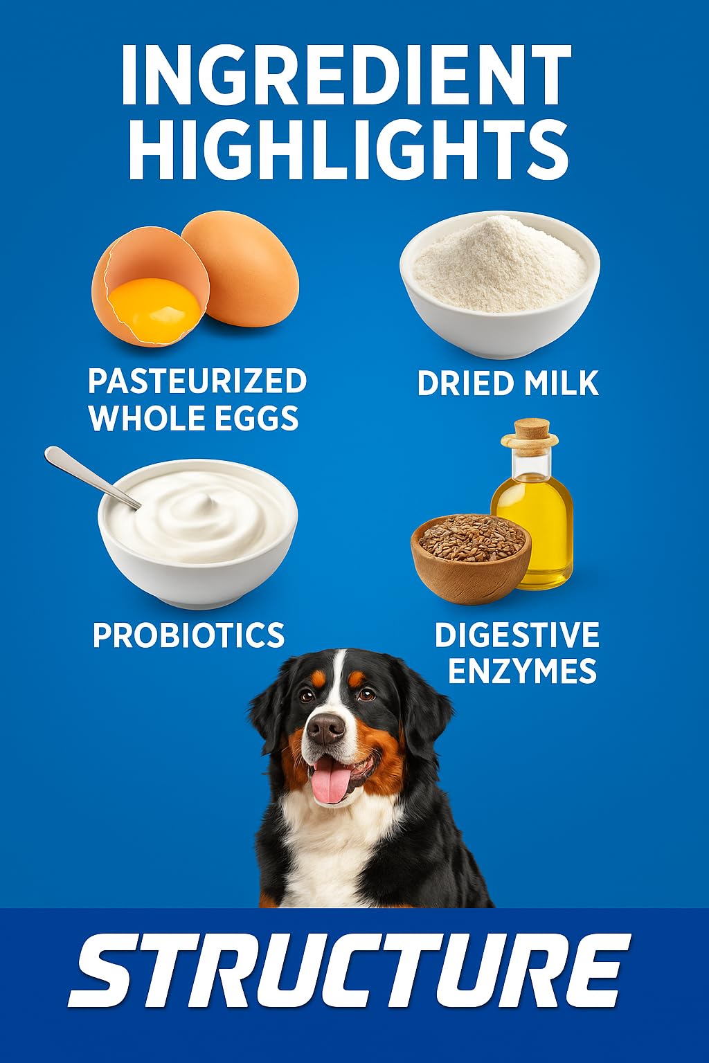 Structure by CPN – Puppy Growth Supplement – Supports Muscle, Bone & Immune Health – Human Grade Protein from Egg & Milk – with Probiotics, Enzymes & Omegas – for Puppies, Pregnant & Nursing Dogs