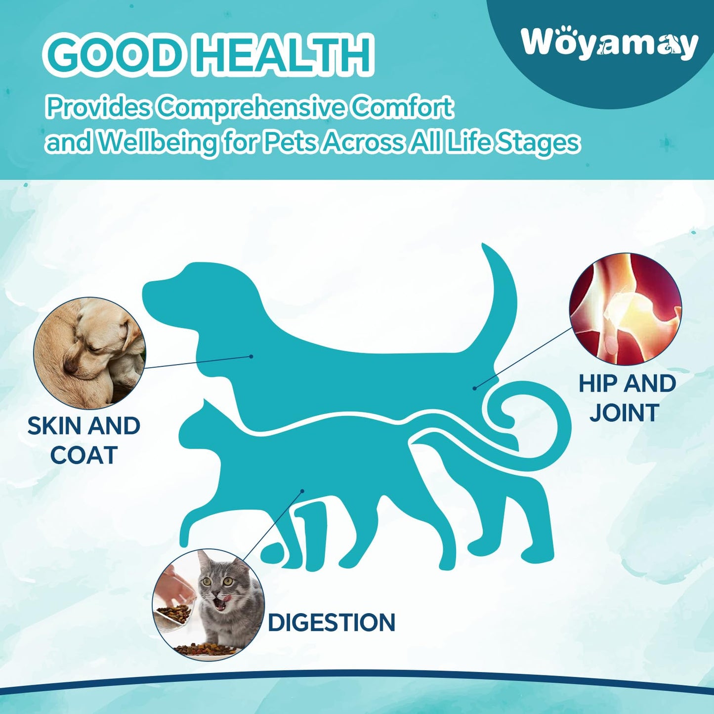Woyamay Hemp Oil for Dogs and Cats - Hemp Oil Drops Rich in Omega 3, 6, 9 and Organic Extract Helps Pets with Аnxiеty, Pаin, Strеss, Slееp, Аrthritis, Sеizures Rеlief, Pets Calming Treat-2 Pack