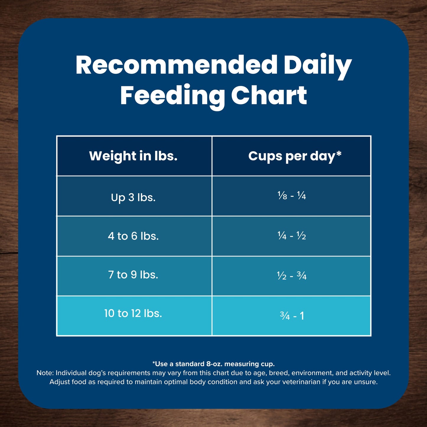 Blue Buffalo Life Protection Formula Toy Breed Adult Dry Dog Food, Supports High Energy Needs, Made with Natural Ingredients, Chicken & Brown Rice Recipe, 4-lb Bag