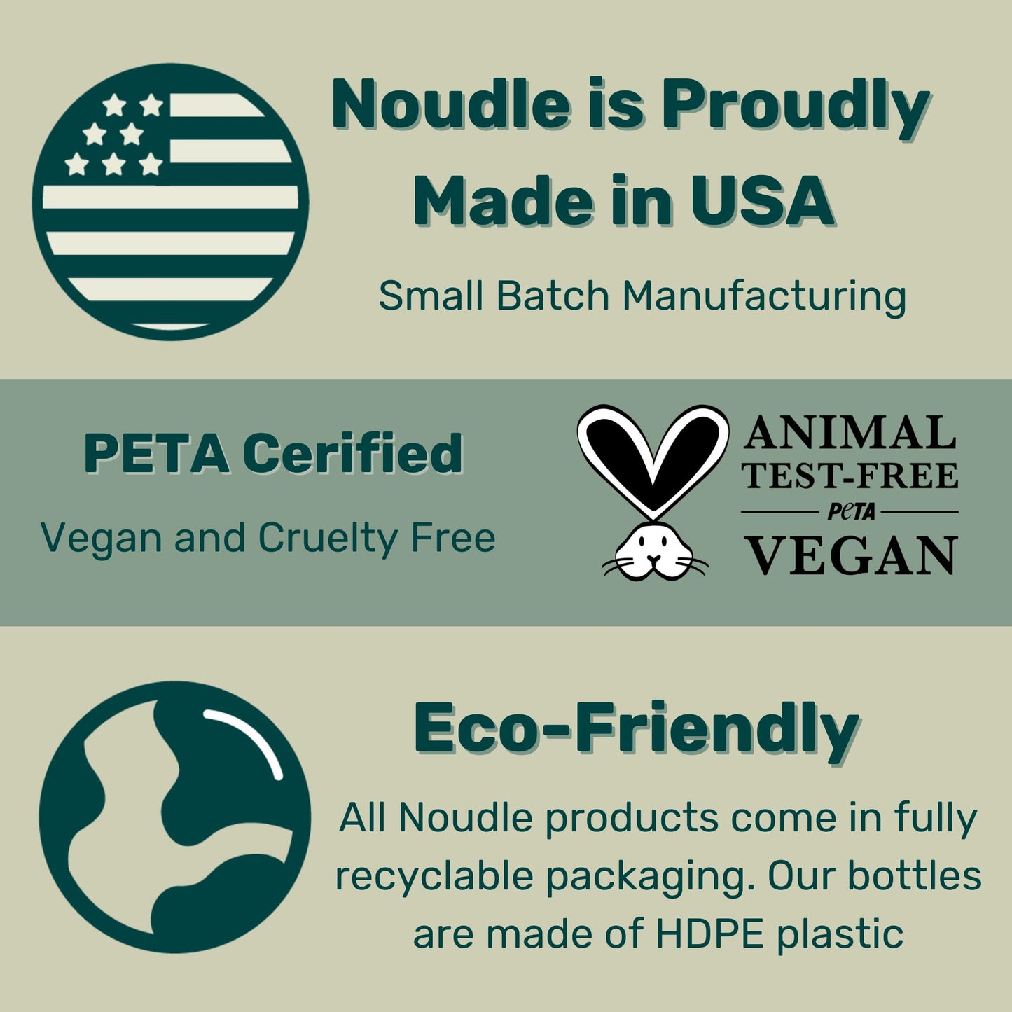 Noudle Pets - Fragrance Free Shampoudle, 16oz, Moisturizing and Gentle Natural pet Shampoo with Aloe, Coconut, and Oatmeal