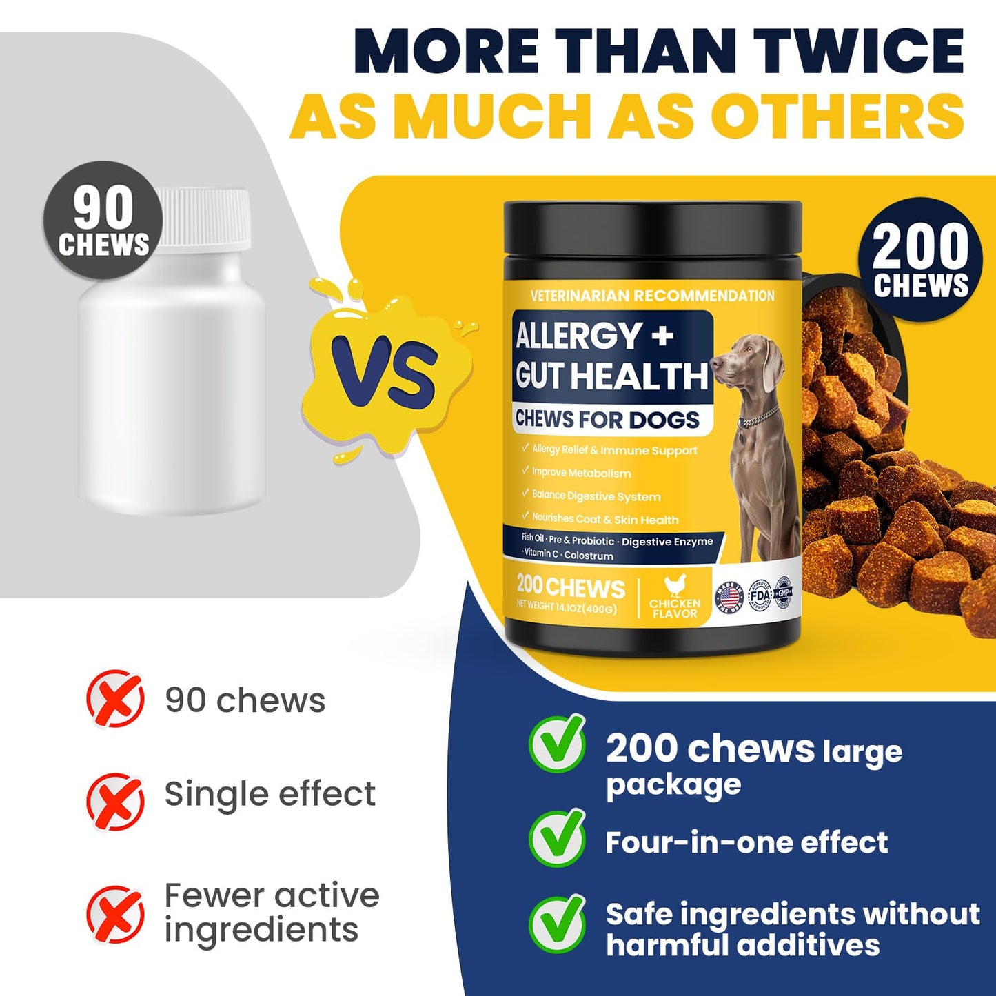 Dog Allergy Chews Probiotics for Dogs Yeast, Itchy Skin and Itchy Ears Itch Relief Immune Pre Probiotic Chews for Pet Digestive Gut Health Anti Itch Supplement for Itching and Licking Dogs Allergies