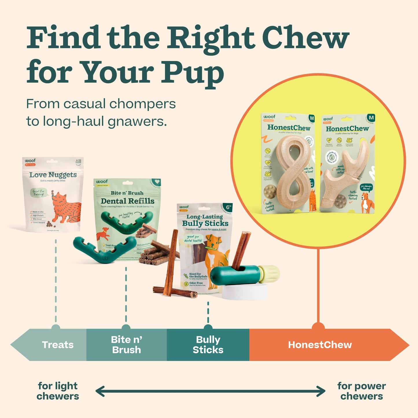 Nocciola Funny Big Dog Toys for Large Meidum Dogs, Squeaky Entertainment Stuffed Toys for Boredom, Anxiety Relief, Mentally Stimulating, Plush Dog Toys to Keep Busy and Occupied