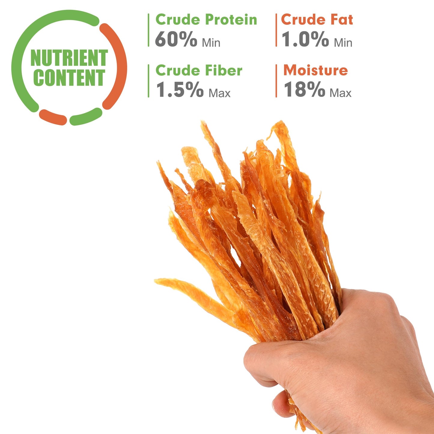 MON2SUN Dog Treats, Chicken Jerky Strips for Small Dogs, High Protein & Grain Free Snacks, Easy to Digest Training Treats (Chicken, 17.64 Ounce -Pack of 1)