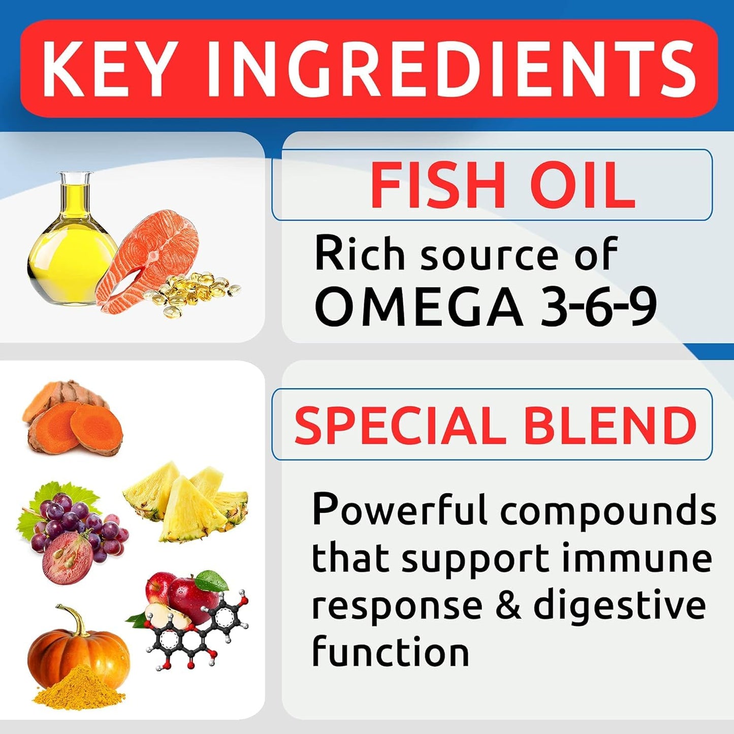 Omega 3 + Allergy Relief for Dogs Bundle - Anti-Itch Skin + Skin Allergy - Omega 3 Fish Oil + EPA & DHA Fatty Acids - Itching&Paw Licking + Itch Relief - 360 Chews - Made in USA