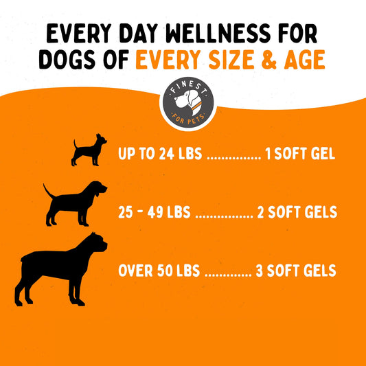 Omega 3 Fish Oil for Dogs - Finest For Pets Soft Gels for Skin & Coat, Itching, Shedding, Joints & Immune Health - 100% Pure Omega Fish Oil with EPA & DHA. Ideal for Medium to Large Dogs (180 ct)