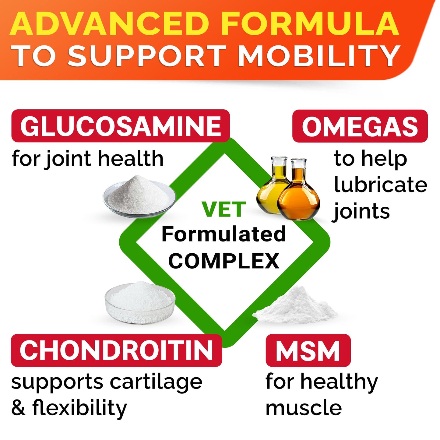 Allergy Relief + Advanced Glucosamine for Dogs Bundle - Itchy Skin Treatment + Hip & Joint Pain Relief - Omega 3 & Pumpkin + Chondroitin, MSM - Allergy Supplement, Hotspot Relief - 240ct - Made in USA
