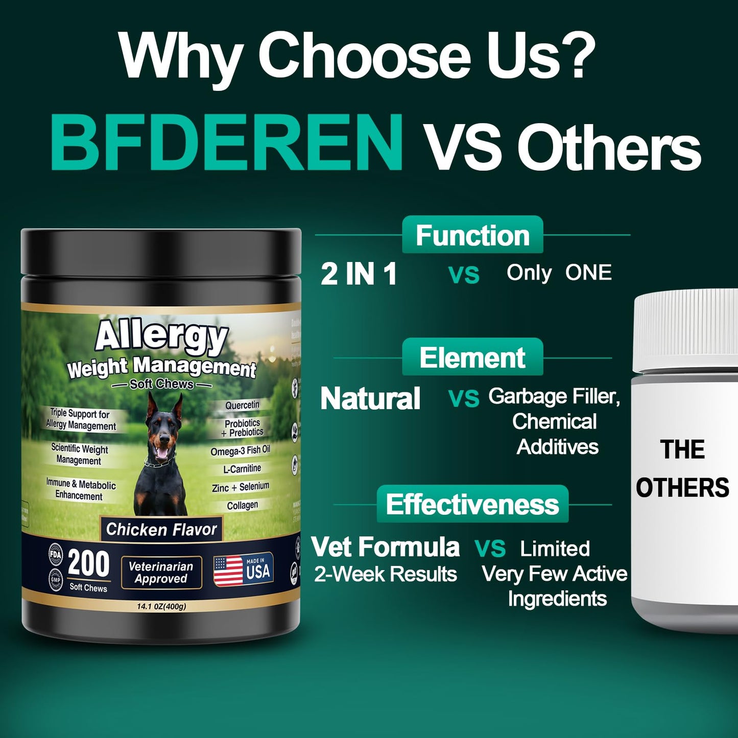 Dog Allergy Relief Chews Itching Skin is Human Multivitamin Pet Allergy Anti Itch Paw Relief and Immune Dog Chews Bites Antihistamine for Dogs Itching and Licking Weight Loss Management Support 200