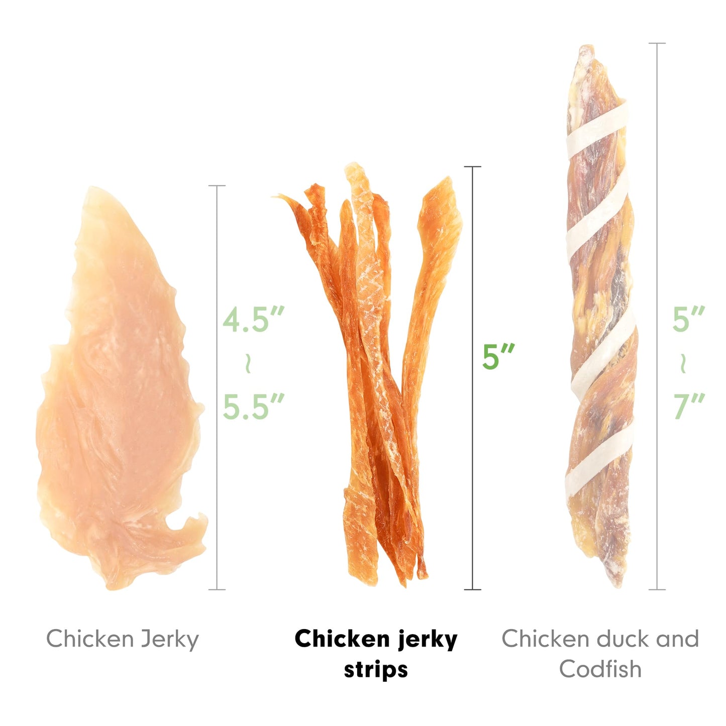MON2SUN Dog Treats, Chicken Jerky Strips for Small Dogs, High Protein & Grain Free Snacks, Easy to Digest Training Treats (Chicken, 17.64 Ounce -Pack of 1)