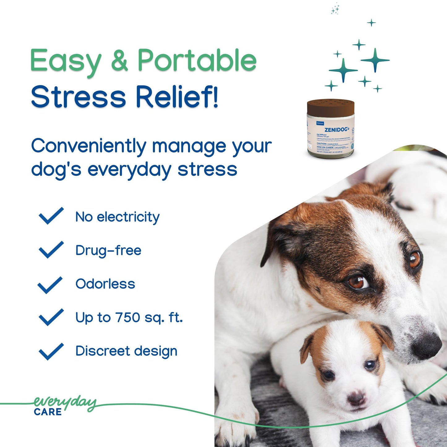 ZENIDOG Gel Diffuser - Dog Calming Pheromone Diffuser for Stress Relief No Electricity Required and Lasts up to 2 Months by Virbac