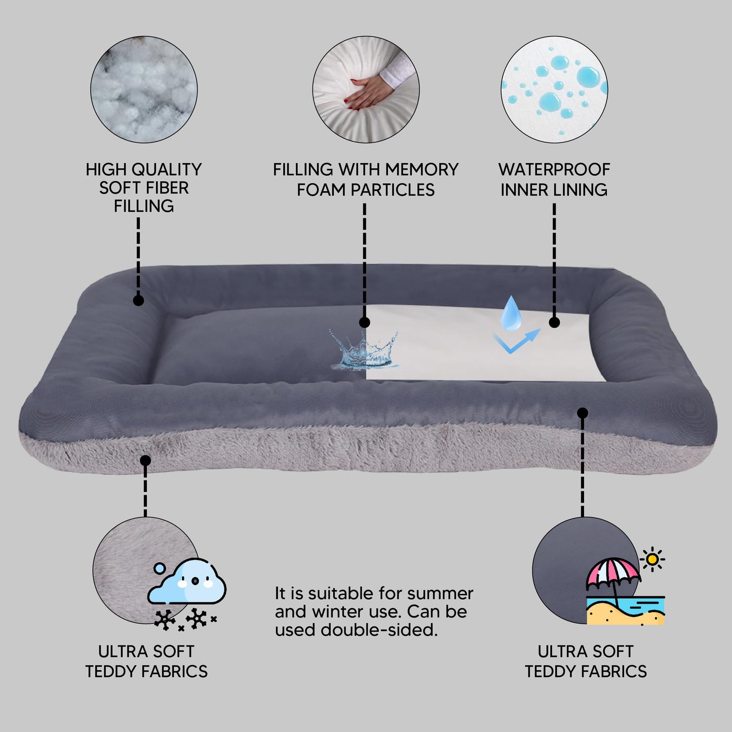 Dog Crate Bed for Medium Dogs,Memory Foam Dog Bed, Deluxe Thick Fluffy Comfy Kennel Pad, Durable Oxford Fabric on one Side, Washable Dog Bed with Waterproof Lining with Removable Cover. Gray