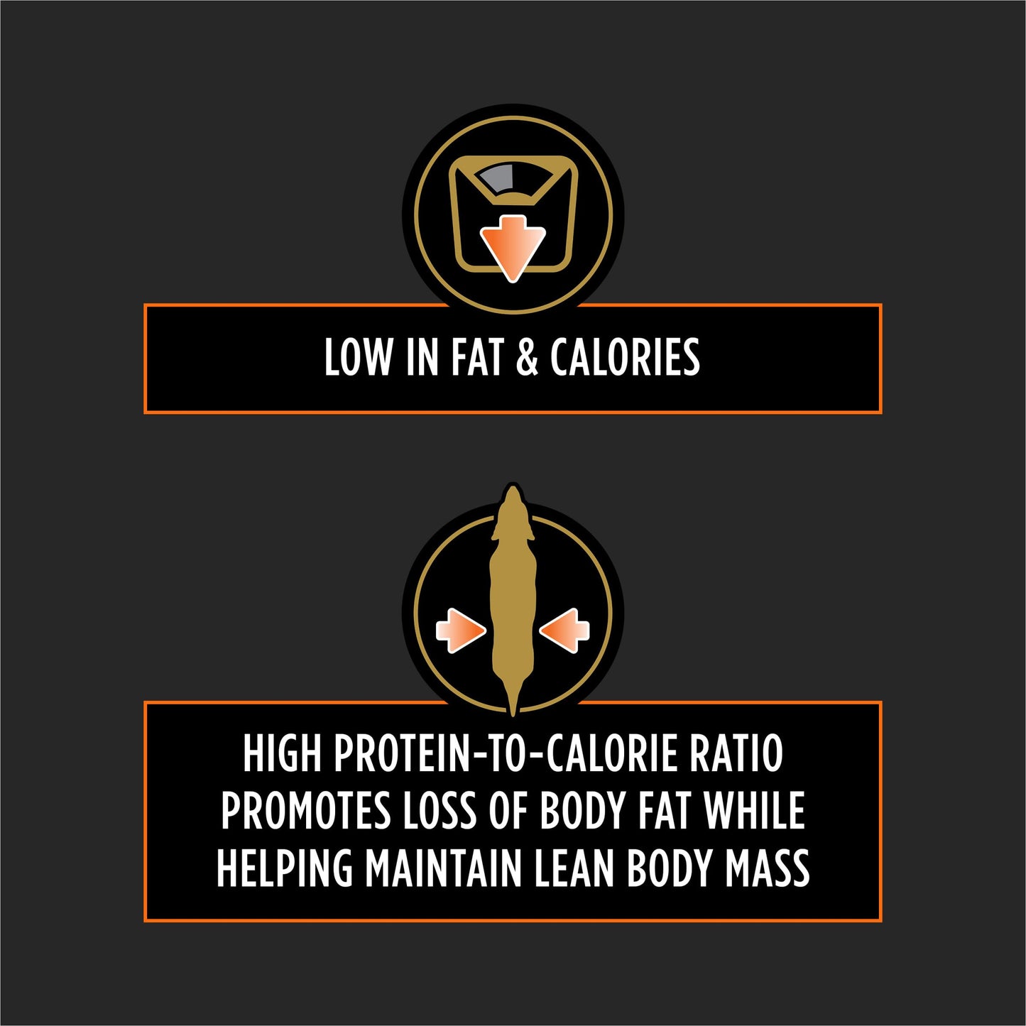 Purina Pro Plan Veterinary Diets OM Overweight Management Canine Formula Dry Dog Food - 16.5 lb. Bag