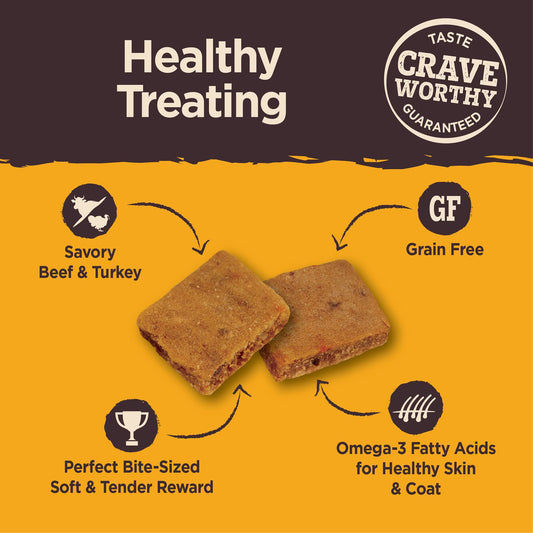 Wellness CORE Puppy Treats, Natural, Training Treat, Grain Free, Brainiac Beef & Turkey (5 Ounce Bag)