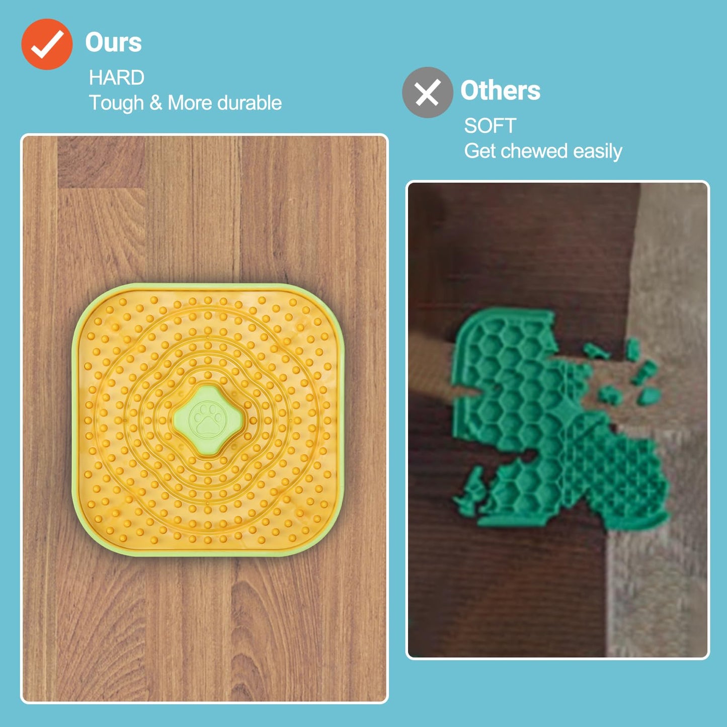 Avont Lick Mat for Dogs Cats, Cat Dog Crate Lick Mat Slow Feeder for Wet Food, Peanut Butter Lick Pad, Soothing Calming Licking Square Mat for Kennel Crate Training Grooming -Orange