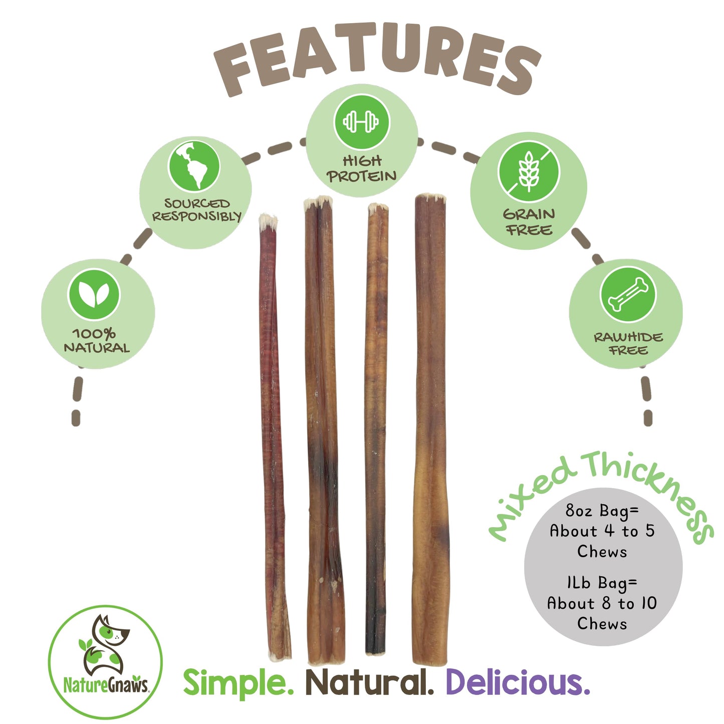 Nature Gnaws Bully Sticks for Dogs 11-12" (8oz) - Mixed Thickness - Long Lasting for Aggressive Chewers and Large Dogs - Natural Beef Dog Chew Bones
