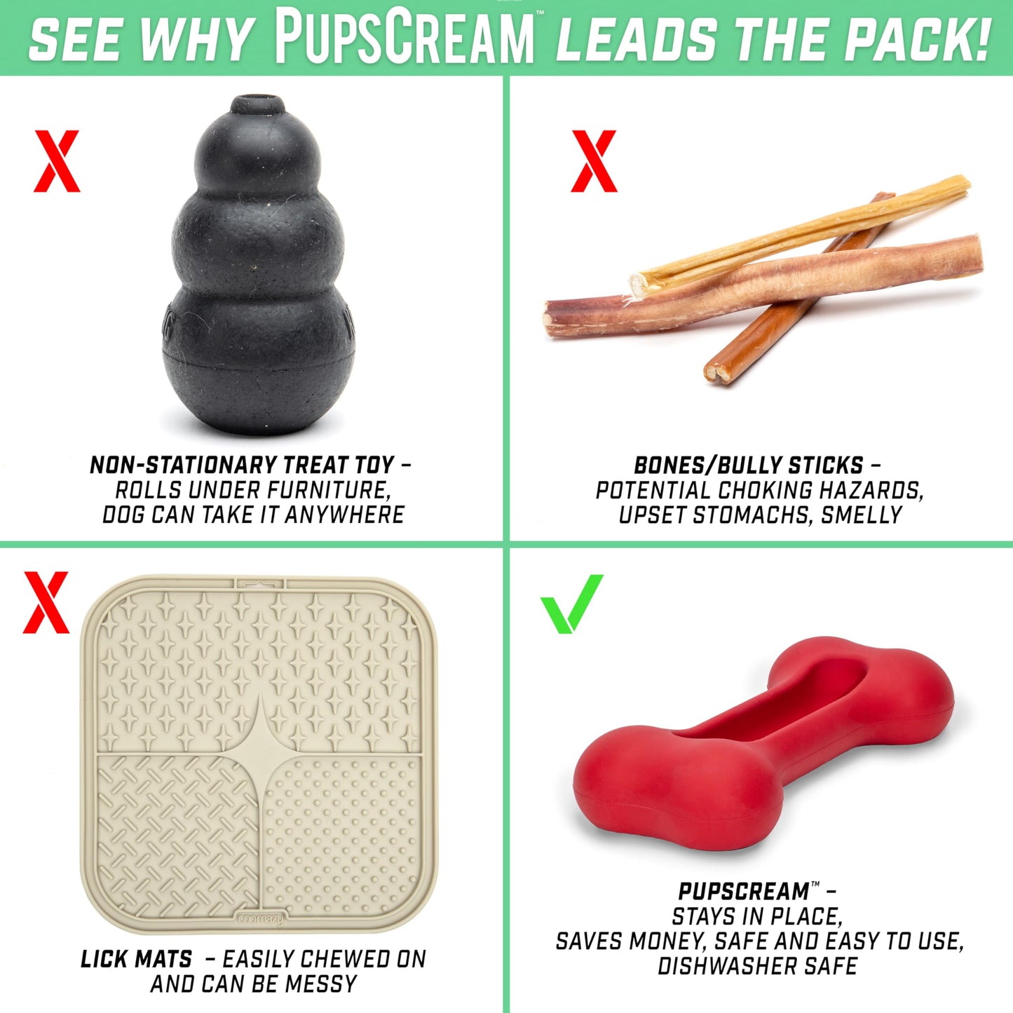 GoSports Pets PupsCream Freezable Dog Treat Station - Helps Keep Dogs Busy - Small or Large