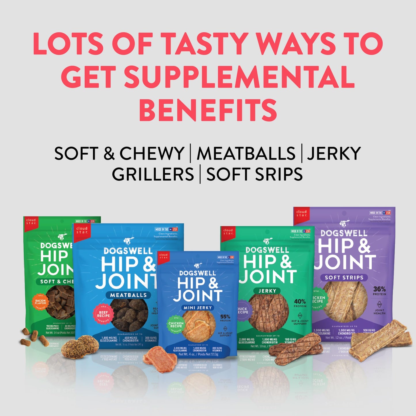 DOGSWELL Hip & Joint Dog Treats 100% Meaty, Grain Free, Glucosamine Chondroitin & Omega 3, Duck Soft Strips 10 oz