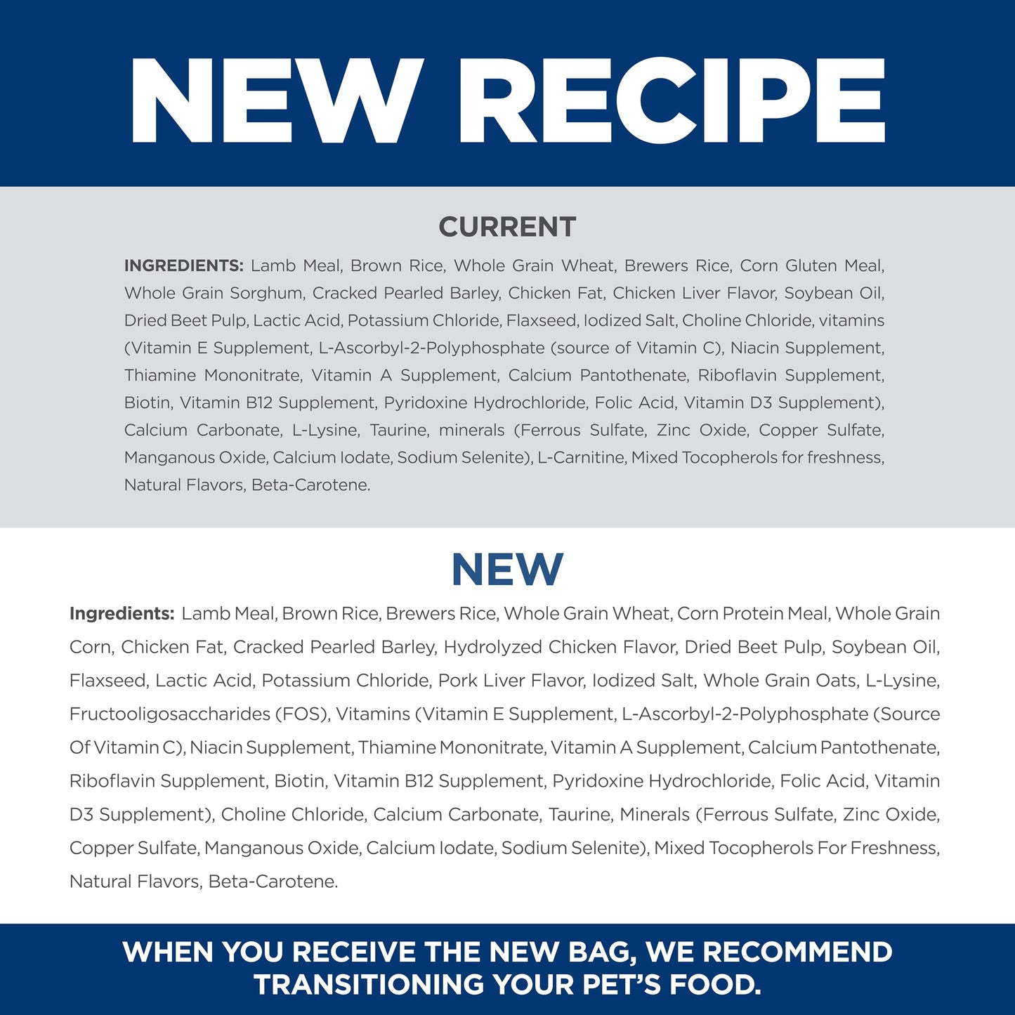 Hill's Science Diet Large Breed Adult Dry Dog Food 1-5, Quality Protein for Joint Support & Lean Muscles, Lamb & Brown Rice Recipe, 33 lb. Bag