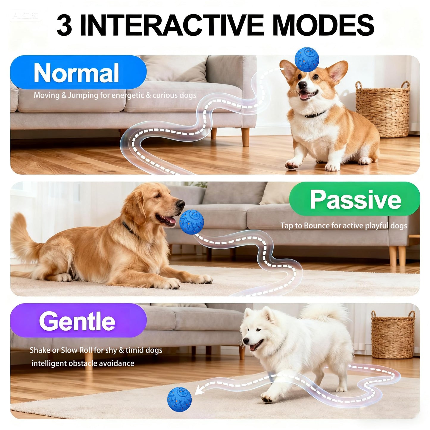 hipibbo Interactive Dog Ball Dog Toys - Automatic Moving and Rolling Dogs Toy for Medium Large Dogs, Motion-Activated Dog Stimulation Toy for Boredom Relief to Keep Them Busy, Waterproof (Blue)