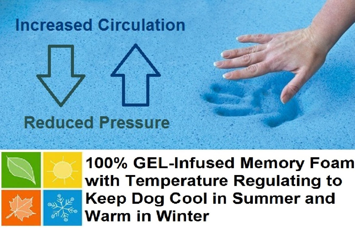 Dogbed4less Orthopedic Small Medium Gel Memory Foam Pet Bed with Washable Denim Cover, Waterproof Liner and Extra External Case 35X20X4 Inch