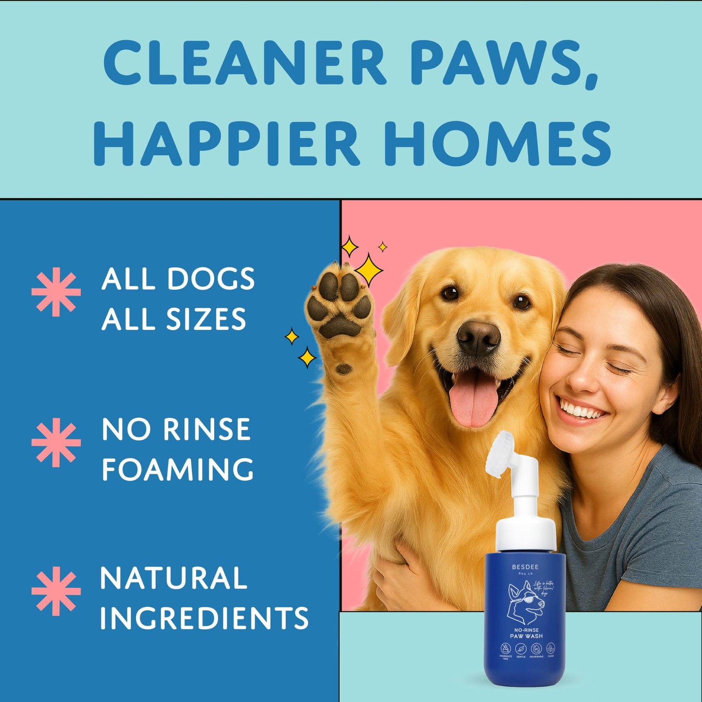 Dog Paw Cleaner Refill Tablets. 4 Natural No-Rinse Tablets Make 4 Bottles. Eco-Conscious Refills for Foaming Paw Wash. Hypoallergenic, Safe & Gentle for Daily Use. 200+ Washes.