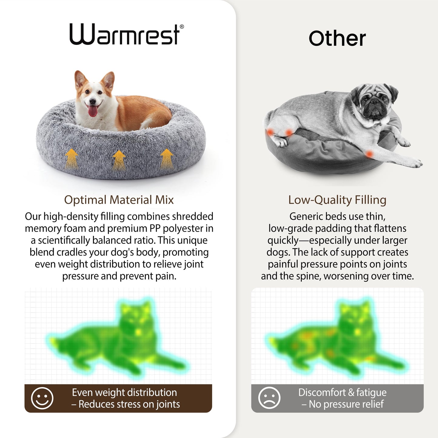 Warmrest Calming Dog Bed - Donut Washable Medium Size Round Pet Bed for Dogs and Cats, 30 inches Anti-Slip Fluffy Faux Fur Plush Cat Bed, Anti-Anxiety Cushion with Anti-Slip Bottom