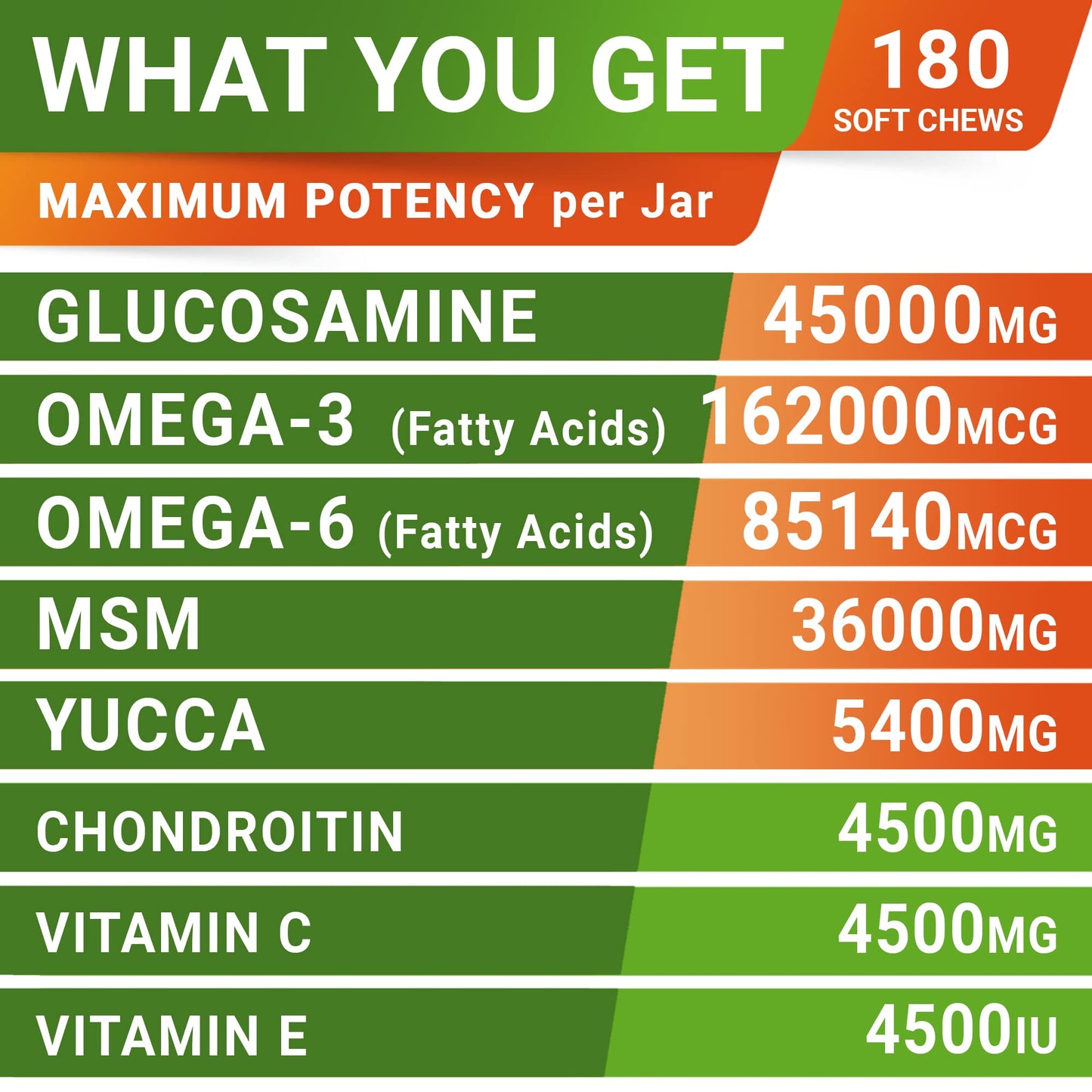 Glucosamine Treats for Dogs - Joint Supplement w/Omega-3 Fish Oil - Chondroitin, MSM - Advanced Mobility Chews - Joint Pain Relief - Hip & Joint Care - Bacon Flavor - 180 Ct - Made in USA